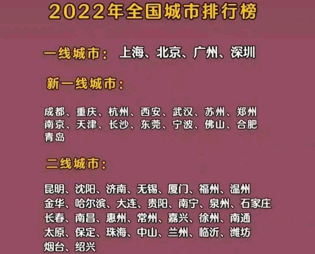 30个两线都会排名：沈阳抢先无锡，石家庄近超潍坊，中山第25-4.jpg