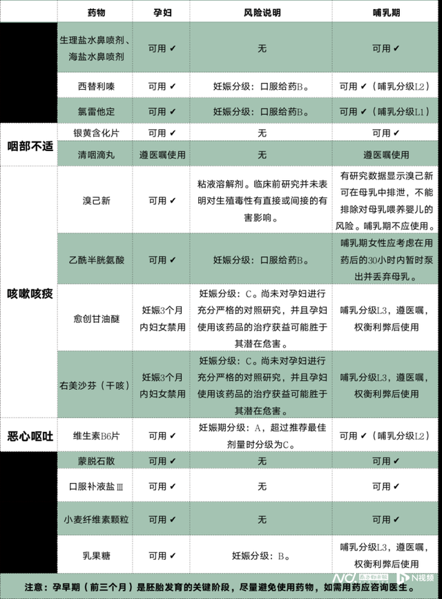 能够无痛临蓐，也可母婴同房，孕产妇体贴的传染后问问去了-7.jpg