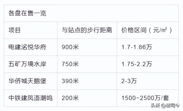 佛山天铁3号，是谁的拯救稻草？-9.jpg