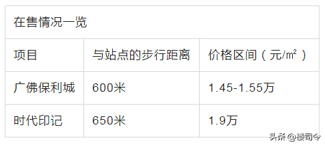 佛山天铁3号，是谁的拯救稻草？-19.jpg