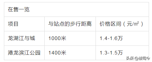 佛山天铁3号，是谁的拯救稻草？-21.jpg