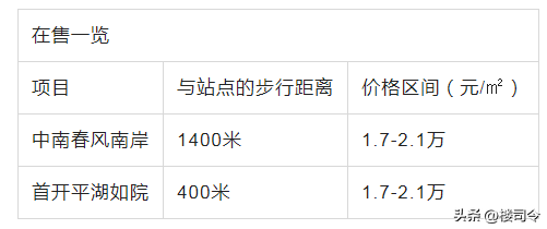 佛山天铁3号，是谁的拯救稻草？-31.jpg