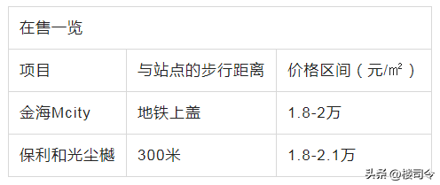 佛山天铁3号，是谁的拯救稻草？-34.jpg