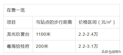 佛山天铁3号，是谁的拯救稻草？-36.jpg