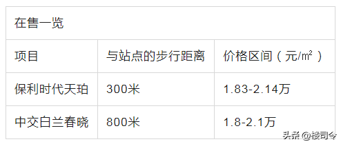 佛山天铁3号，是谁的拯救稻草？-42.jpg