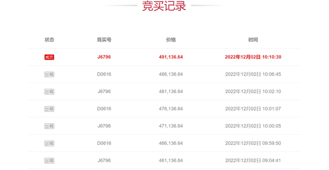 暗澹！肇庆盘300+套现房，仅5套卖出！最低3725元/仄-3.jpg