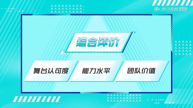 年夜虞海棠CP年夜热，王启渲被指皇族：芳华有您终究讲了些甚么？-7.jpg