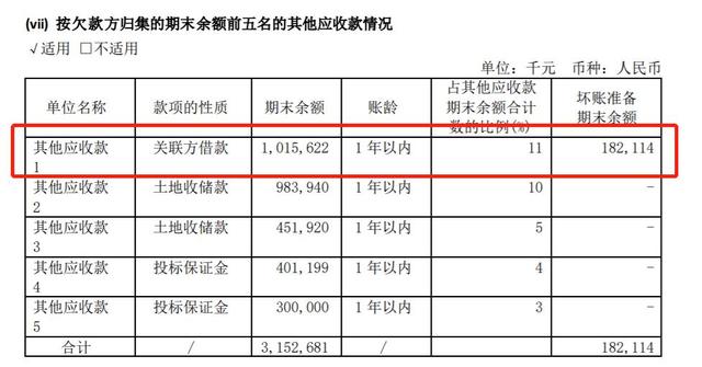 A股再曝83亿惊天坏债！幕后乌脚怎样设局掏空国企能源巨子？-2.jpg