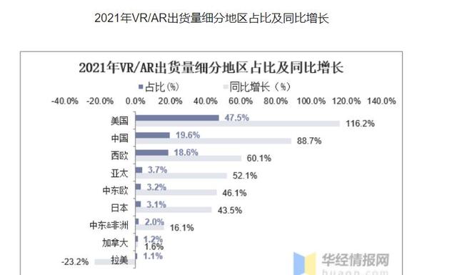 字节押注VR末端，那个故事疑息量有面年夜-5.jpg