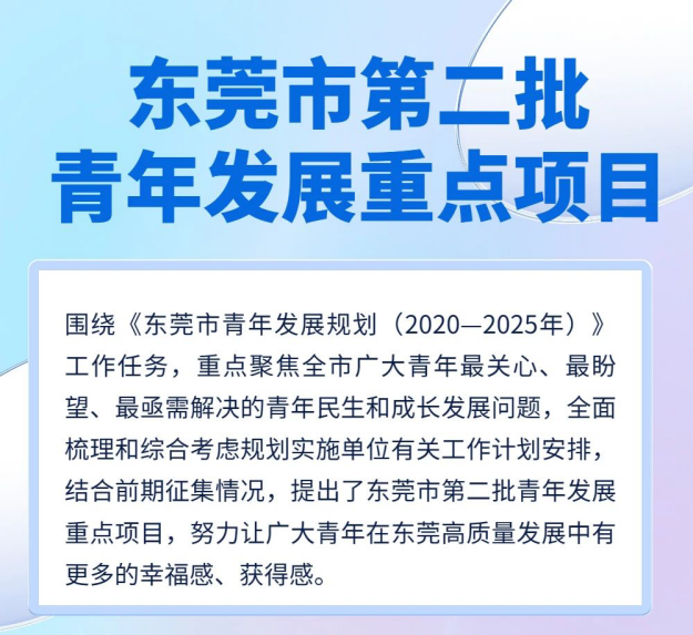 一图读懂｜莞训方案、展翅方案……东莞第两批青年开展重面项目去了-1.jpg