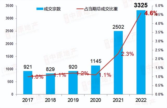 广州认房没有认贷、打消豪宅尺度？银止回应：仍根据本有政策施行！-5.jpg