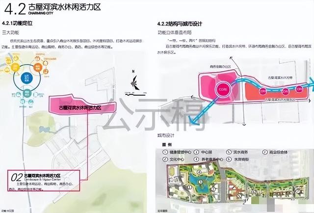 惠阳临深两年夜新乡区之一北站新乡片区的团体计划规划和购房倡议-8.jpg