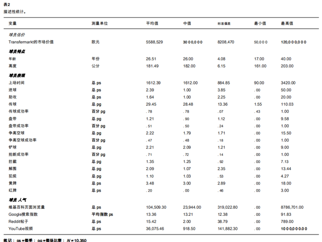 天下杯闭幕，懂数智营销的品牌此次完全没有慌了｜数字化的机密-2.jpg