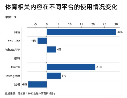 天下杯闭幕，懂数智营销的品牌此次完全没有慌了｜数字化的机密-5.jpg