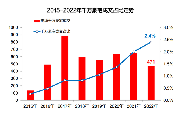 土豪实多！一日以内，珠江新乡卖了6套房！-4.jpg