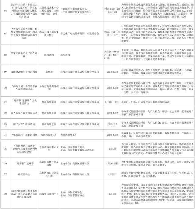 百余场举动伴市平易近闹新秋！珠海秋节文明衰宴行将开席-7.jpg