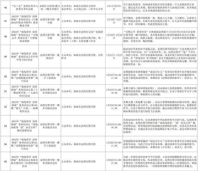 百余场举动伴市平易近闹新秋！珠海秋节文明衰宴行将开席-5.jpg