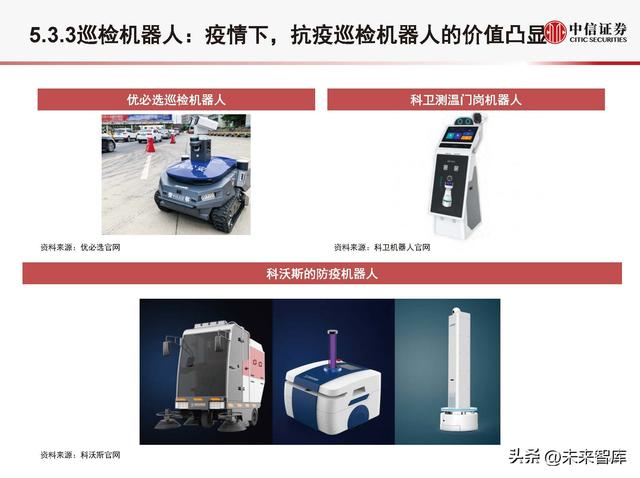 机械人止业深度研讨：手艺迭代、需供发作，机械人止业开启新时期-34.jpg