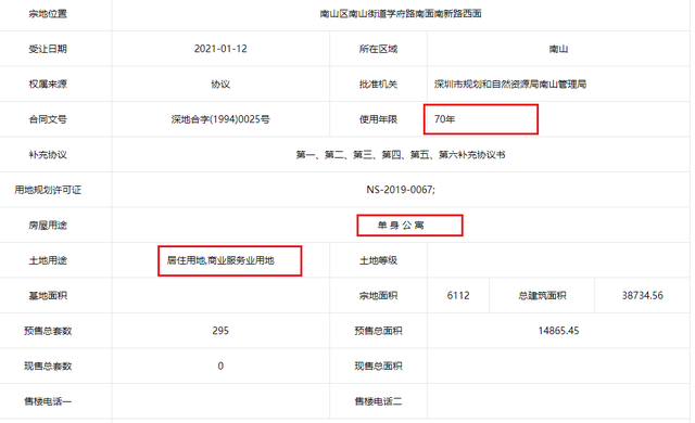 民圆最新复兴，深圳楼市正在酝酿年夜招？-2.jpg