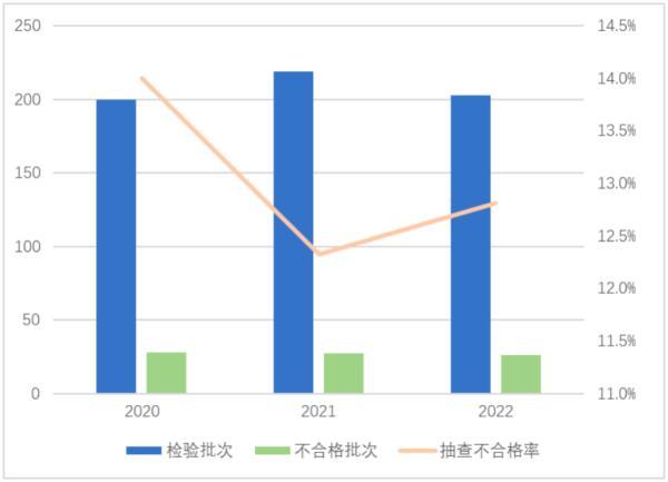 广东多天传递：多人不法贮存、贩卖这类物品被止拘！广东公安提示→-7.jpg