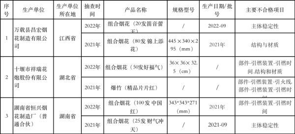 广东多天传递：多人不法贮存、贩卖这类物品被止拘！广东公安提示→-9.jpg