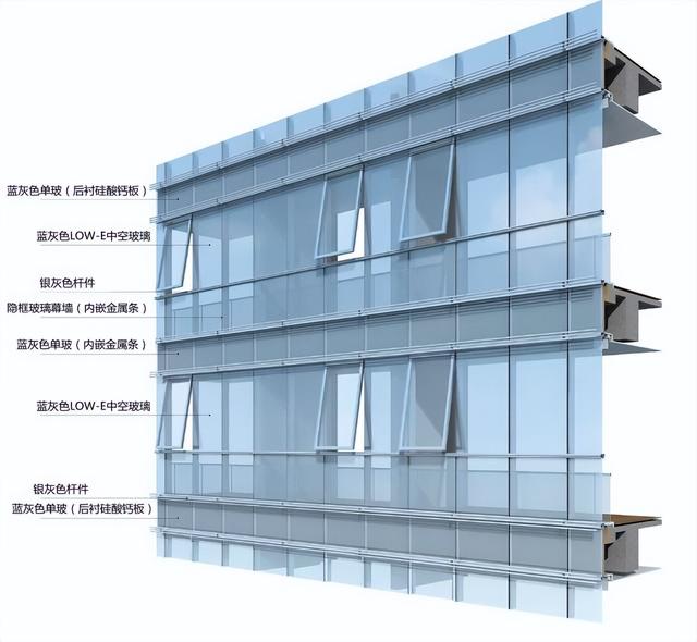 修建中墙质料怎样选：铝板、石材、玻璃劣弱点+装置制价剖析-11.jpg