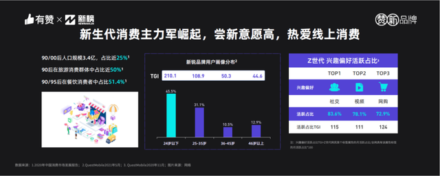 流量没有即是心碑，新品牌将来最主要的功力，是做好内乱容-10.jpg