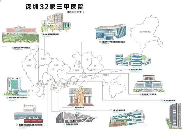 2022深圳年夜事记·卫死｜三甲“+7”，医疗“通闭”，鞭策“安康深圳”建立-3.jpg