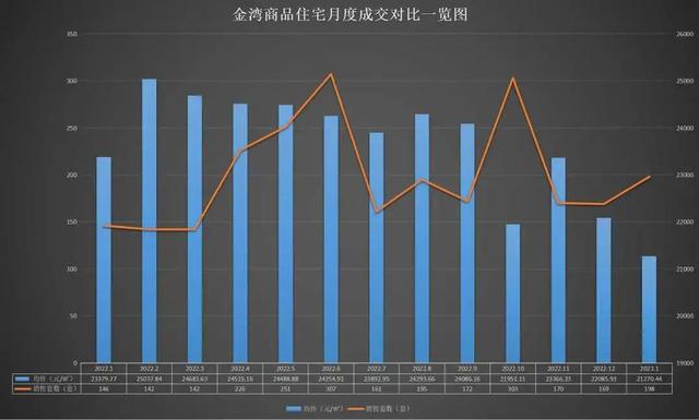 2.56万元/仄！7个地区涨价！珠海最新居价出炉！-12.jpg