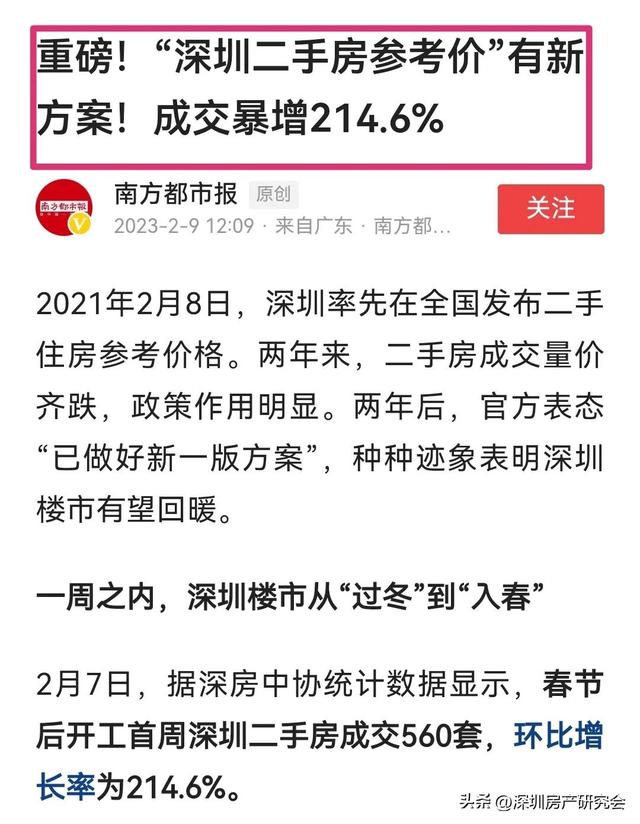 深圳楼市暗潮涌动，2023年的趋向预判战购房倡议-1.jpg