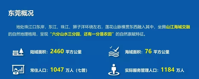 开年狂飙！东莞两脚房价年夜涨12%！-4.jpg