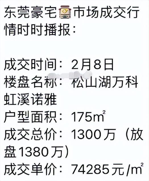 热度暴跌407%！东莞楼市开端猖獗？-8.jpg