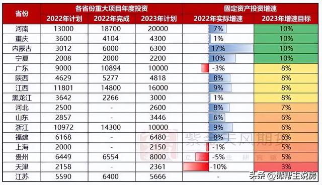 深圳重提“房住没有炒”，2023房价会涨吗？-4.jpg