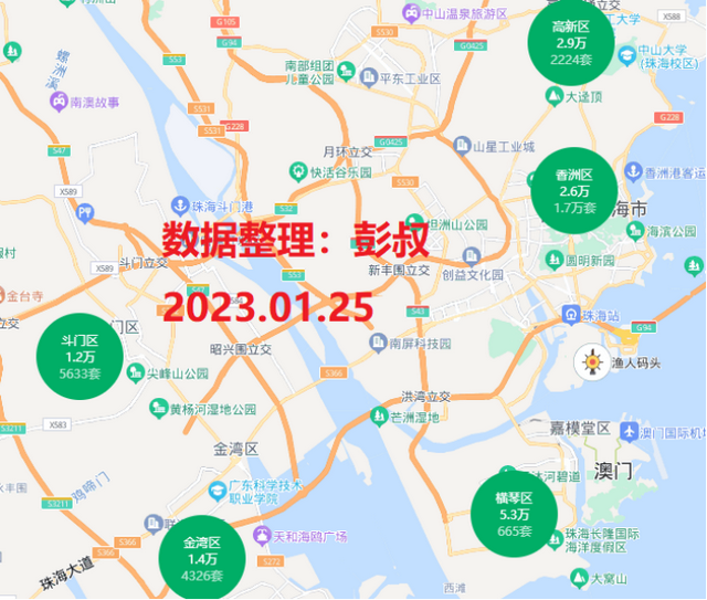 珠海房价五连跌，珠海楼市跌降神坛，珠海楼市2023年最新数据-2.jpg