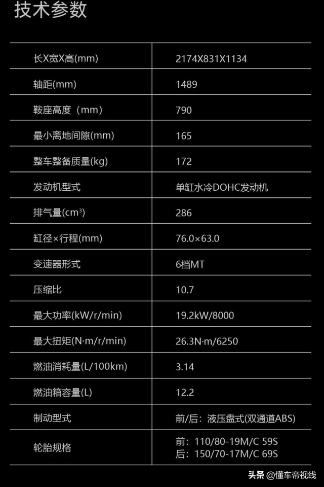 新车 | 卖价35000元，前后碟刹单通讲ABS，本田CL300正式上市-8.jpg