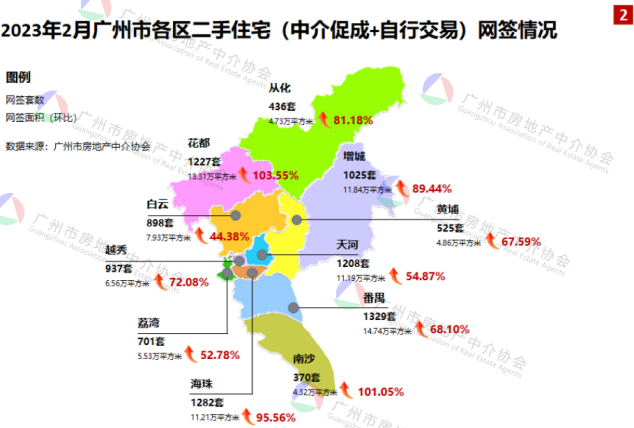 广州楼市降温！有两脚房涨价150万胜利卖出-2.jpg