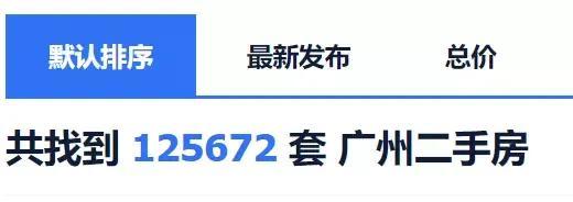 我没有是乌广州：广州楼市已逝世！2022年楼市躺仄的一年，2023更困难-4.jpg