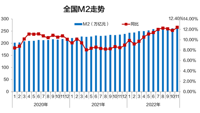 2023年开端广州房天产市场已变革-3.jpg