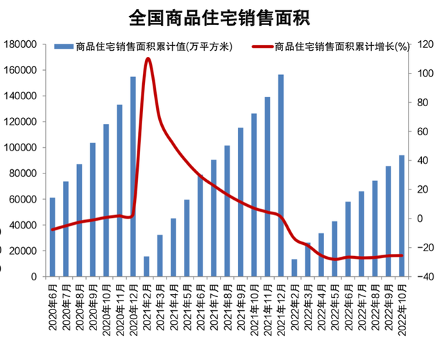 2023年开端广州房天产市场已变革-1.jpg