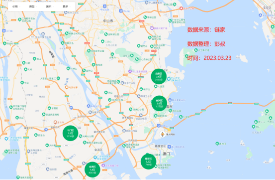 珠海房价跌破1.4万，珠海楼市降温，珠海楼市阐发第8篇-3.jpg