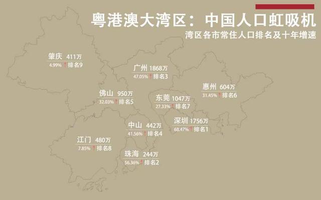 广东经济：同是经济特区，为何深圳能跑赢厦门、珠海战汕头？-15.jpg