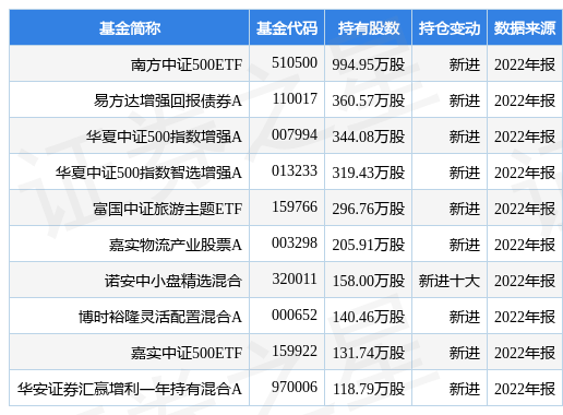 深圳机场最新通告：3月游客吞吐量同比增加704.88%-1.jpg