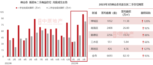 “卖房军”太猖獗！半年猛删1.6万套！北海两脚挂牌量最多-4.jpg