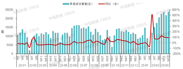 “卖房军”太猖獗！半年猛删1.6万套！北海两脚挂牌量最多-2.jpg