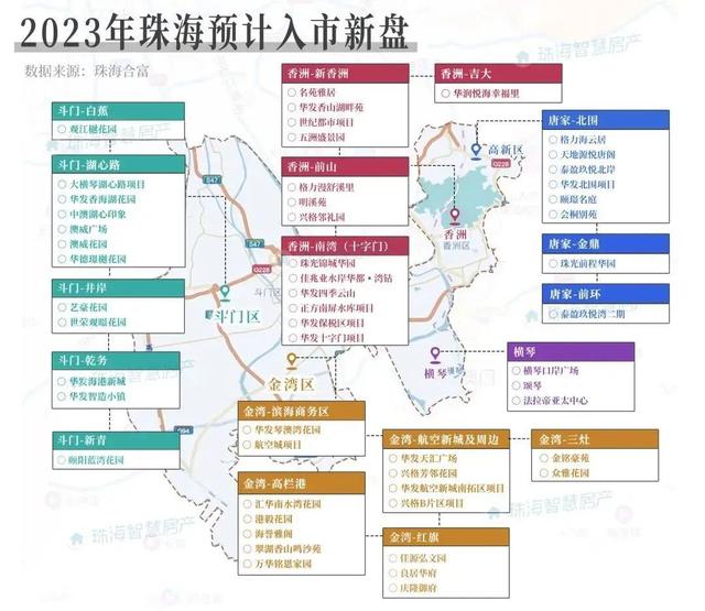 干货！珠海购房指北，限购、存款、税费……一文看懂!-12.jpg