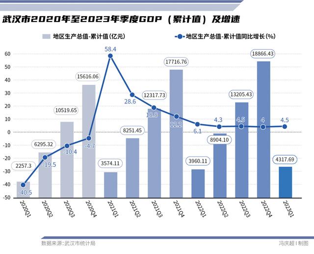 武汉碰见广深——一收党政代表团的粤港澳年夜湾区之旅-2.jpg