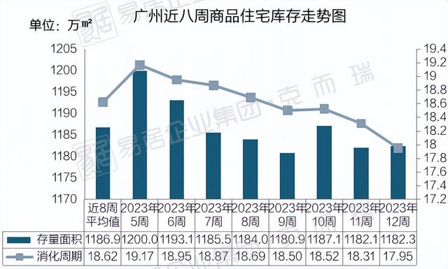 广州楼市狂飙了一轮，接下去会……-5.jpg