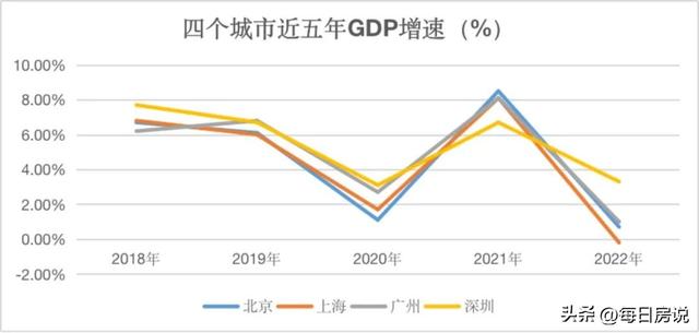 深圳神话幻灭？“扔房潮”呈现，炒佃农或梦断异乡-7.jpg