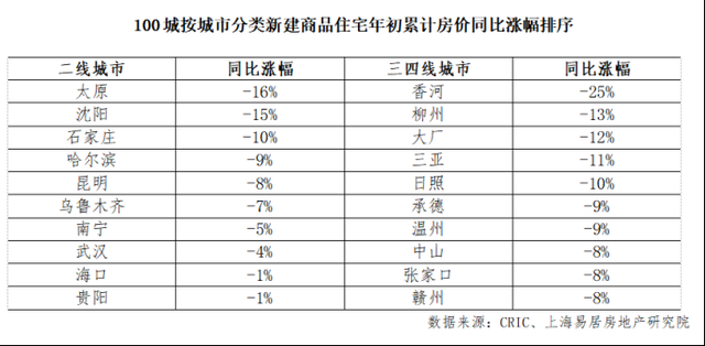 珠海多家银止尾套房贷利率降至3.7%！那些都会也能够调解-1.jpg