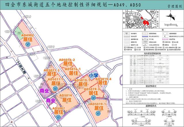 凶猛！肇庆那里将建9所黉舍+百米下楼！附民圆复兴-3.jpg